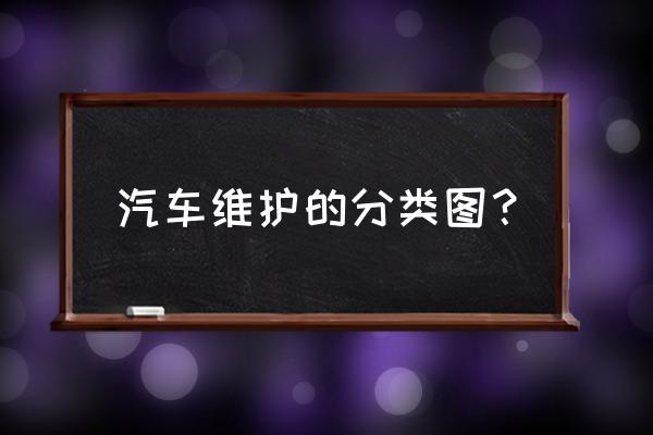 汽车行业二类维护项目包含哪些 汽车维护的分类图？